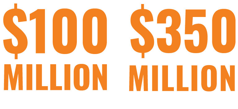 $100 Million Invested in Grande Prairie, $350 Million in Developments Since 2014